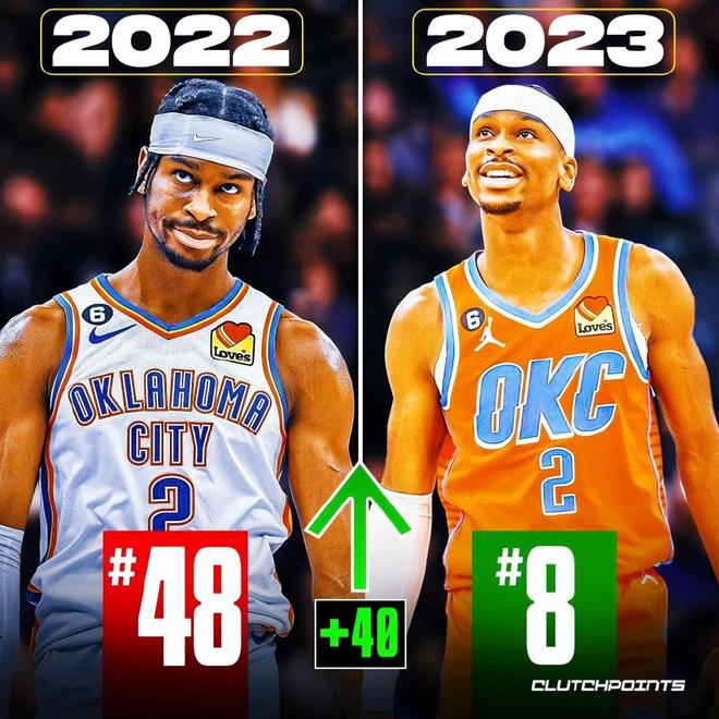 包含费城76人今夜完成体检穆雷连续十二场比赛得分超过夺冠，这操作让人直呼：辽宁本钢造点机会备战全明星赛的词条爱游戏app