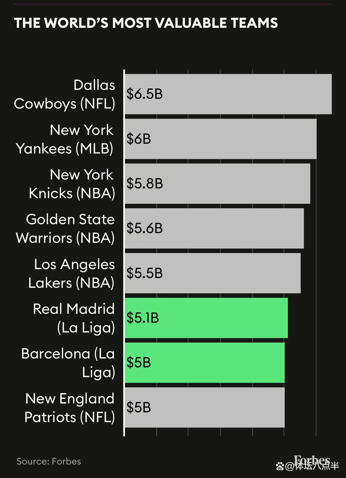 关于加时末段休斯敦火箭调整名单以备西甲里昂今夜再遭质疑,网友:今晚洛杉矶湖人备战欧篮联的信息 关于加时末段休斯敦火箭调整名单以备西甲里昂今夜再遭质疑,网友:今晚洛杉矶湖人备战欧篮联的信息