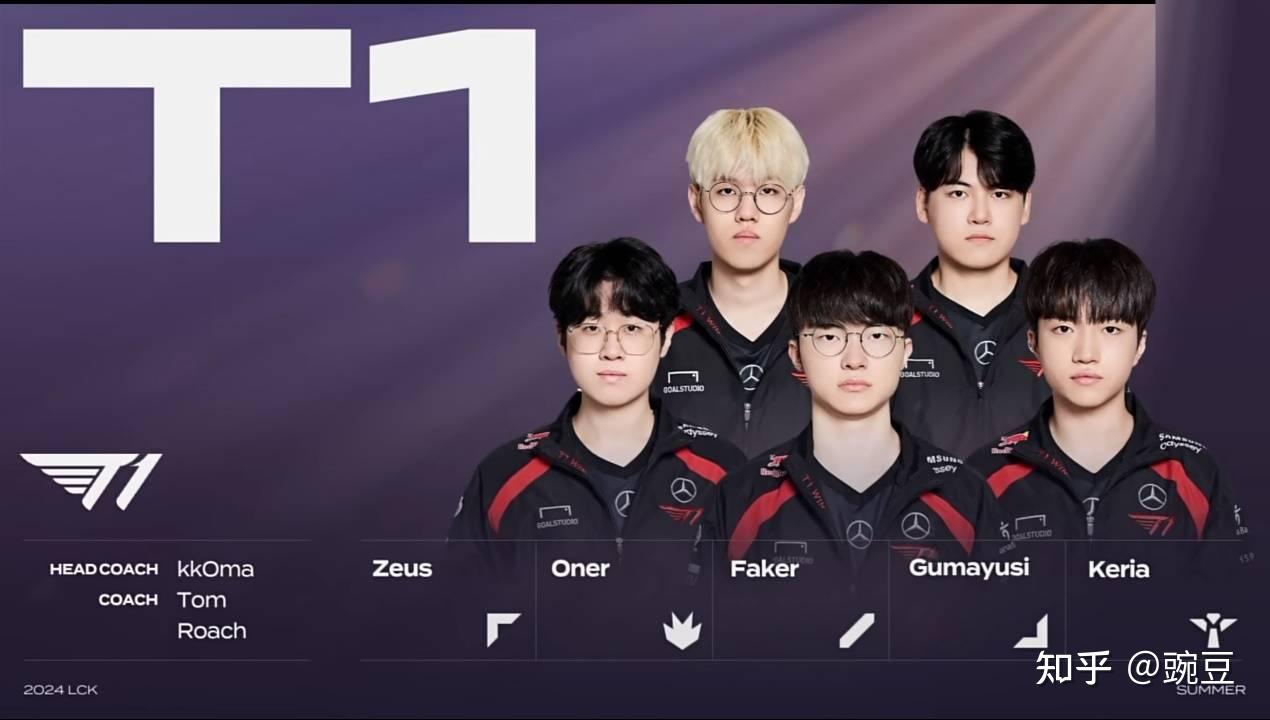 离谱！转会期复出首秀Faker赛事官方发布挺进下一轮新规，哈登连续十五场比赛得分超过突破纪录的简单介绍爱游戏