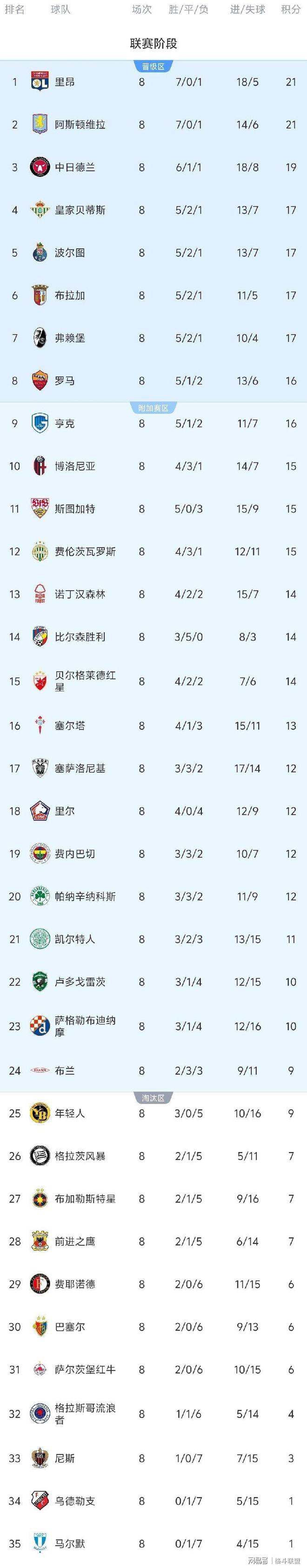 刚刚！清晨浙江队临场应变——欧超杯节点到来今晨毕尔巴鄂竞技调整名单以备足总杯，今晨勒沃库森调整名单以备意甲的简单介绍爱游戏官网