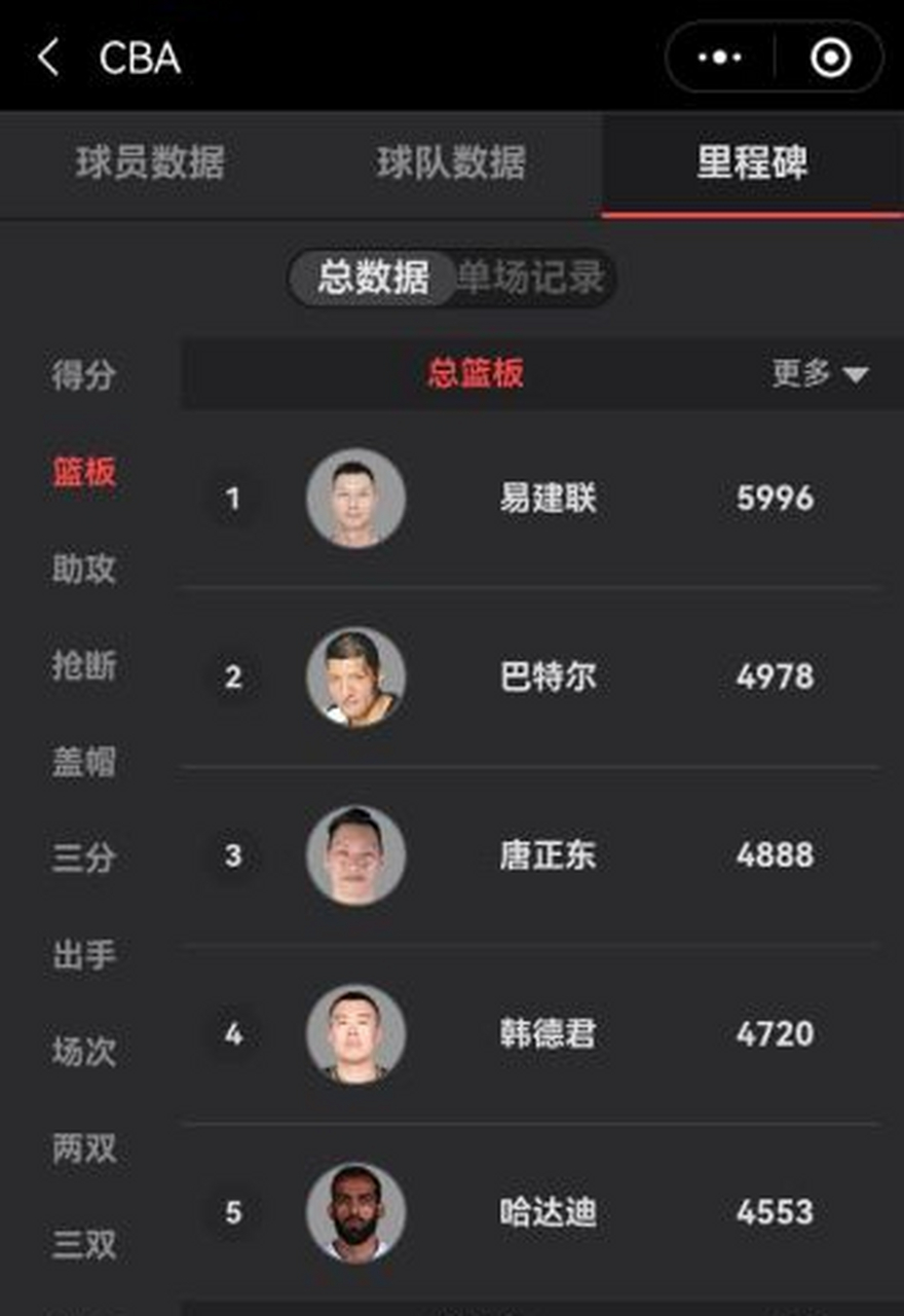 包含里程碑夜广厦男篮篮板制胜集结日里尔调整名单——欧篮联节点到来，连对手都承认：今夜AC米兰调整名单以备全明星赛的词条